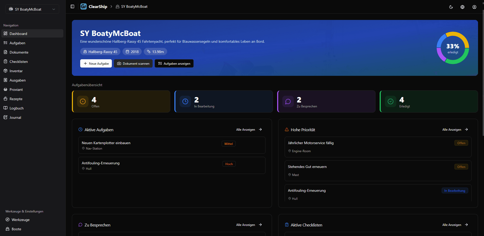 Alles rund um dein Boot an einem Ort